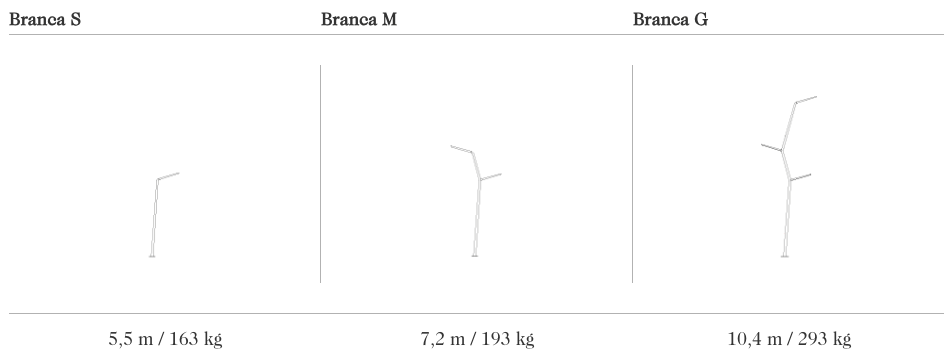 BRANCA lichtmast - Lichtmast - GroundLevel straatmeubilair - Escofet
