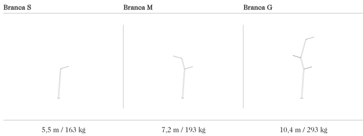 BRANCA lichtmast - Lichtmast - GroundLevel straatmeubilair - Escofet