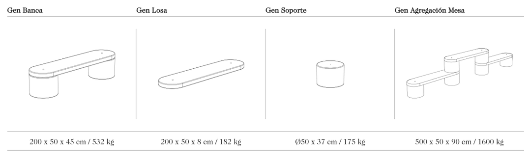 Gen - Vlakke banken - GroundLevel straatmeubilair - Escofet