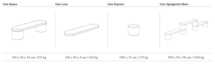 Gen - Vlakke banken - GroundLevel straatmeubilair - Escofet